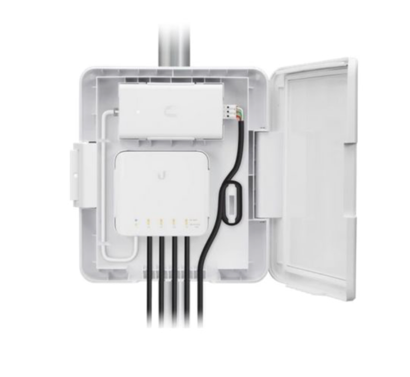 UNIFI SWITCH FLEX UTILITY JUNCTION BOX – CTS Systems