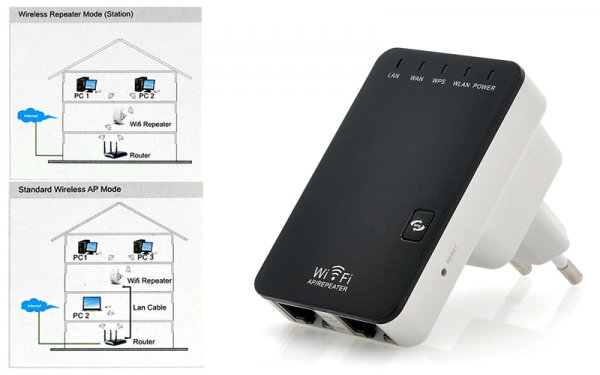 Homeplug Wall Powered Mini Portable Wireless-N Router – 2.4GHz